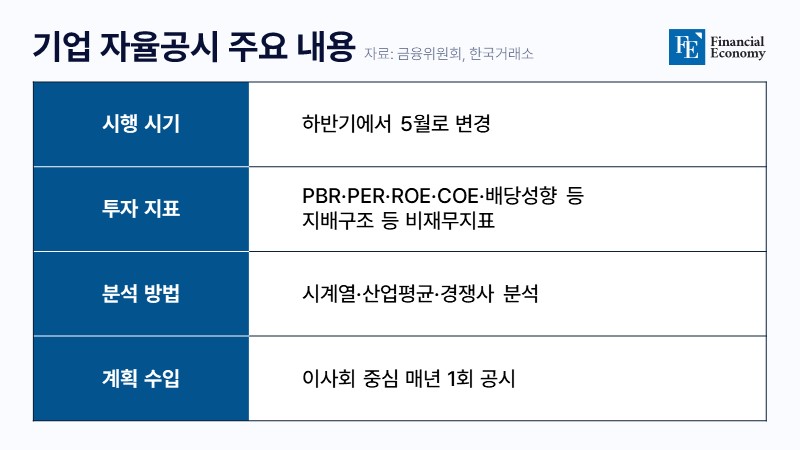 valueup_FE_20240423_001
