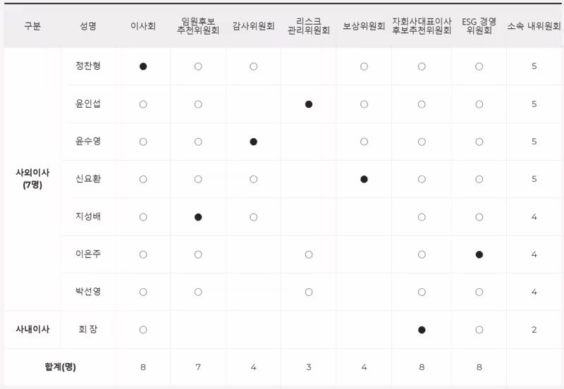 20240912_woori_fe
