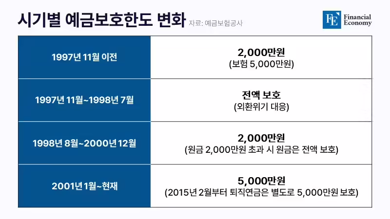 kdic_FE_20240905