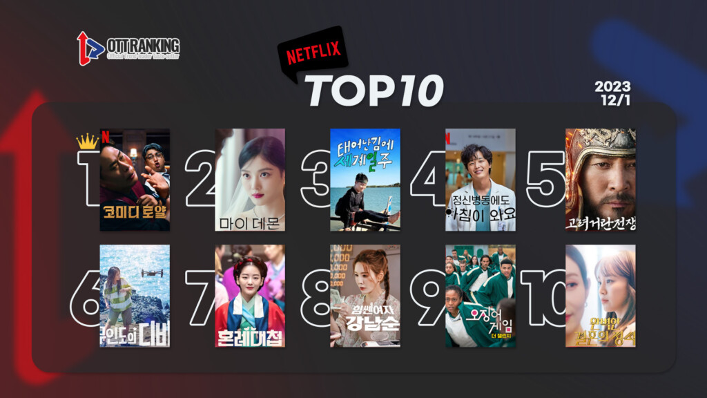 231201넷플TOP10