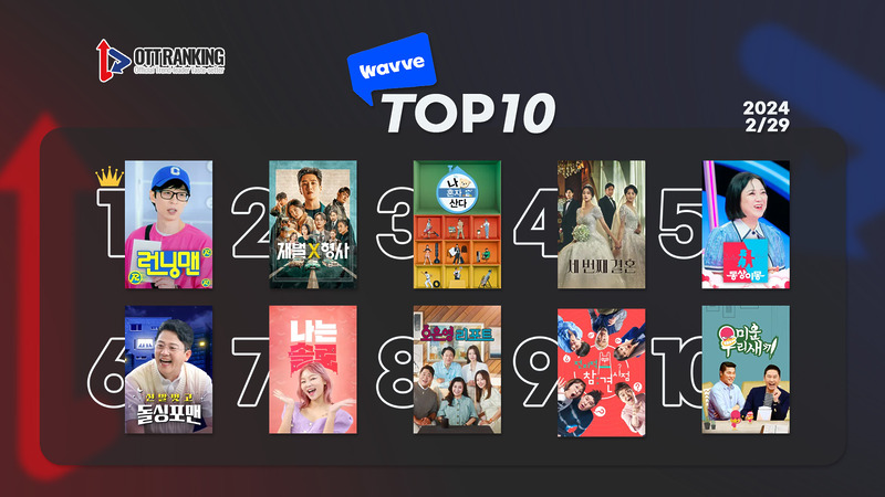 240229wavveTOP10