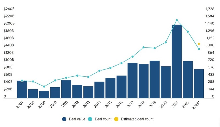 Healthcare_Pitchbook_20240113-1