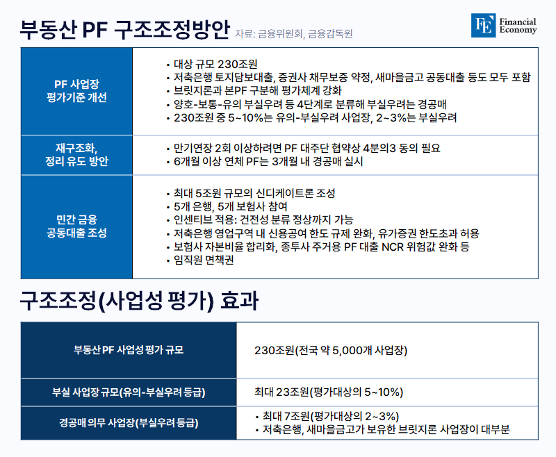 Project-Financing_FE_20240514_002