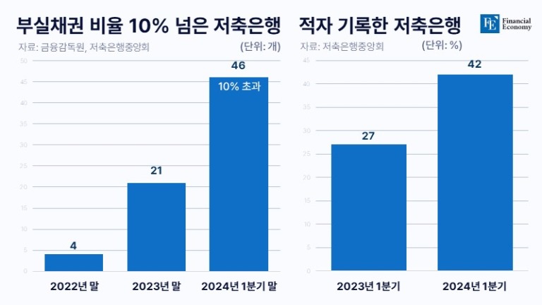 savings-bank_FE_FSS_001_20240603